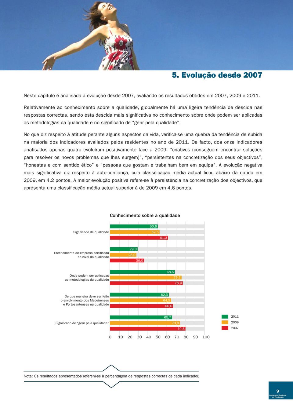 aplicadas as metodologias da qualidade e no significado de gerir pela qualidade.