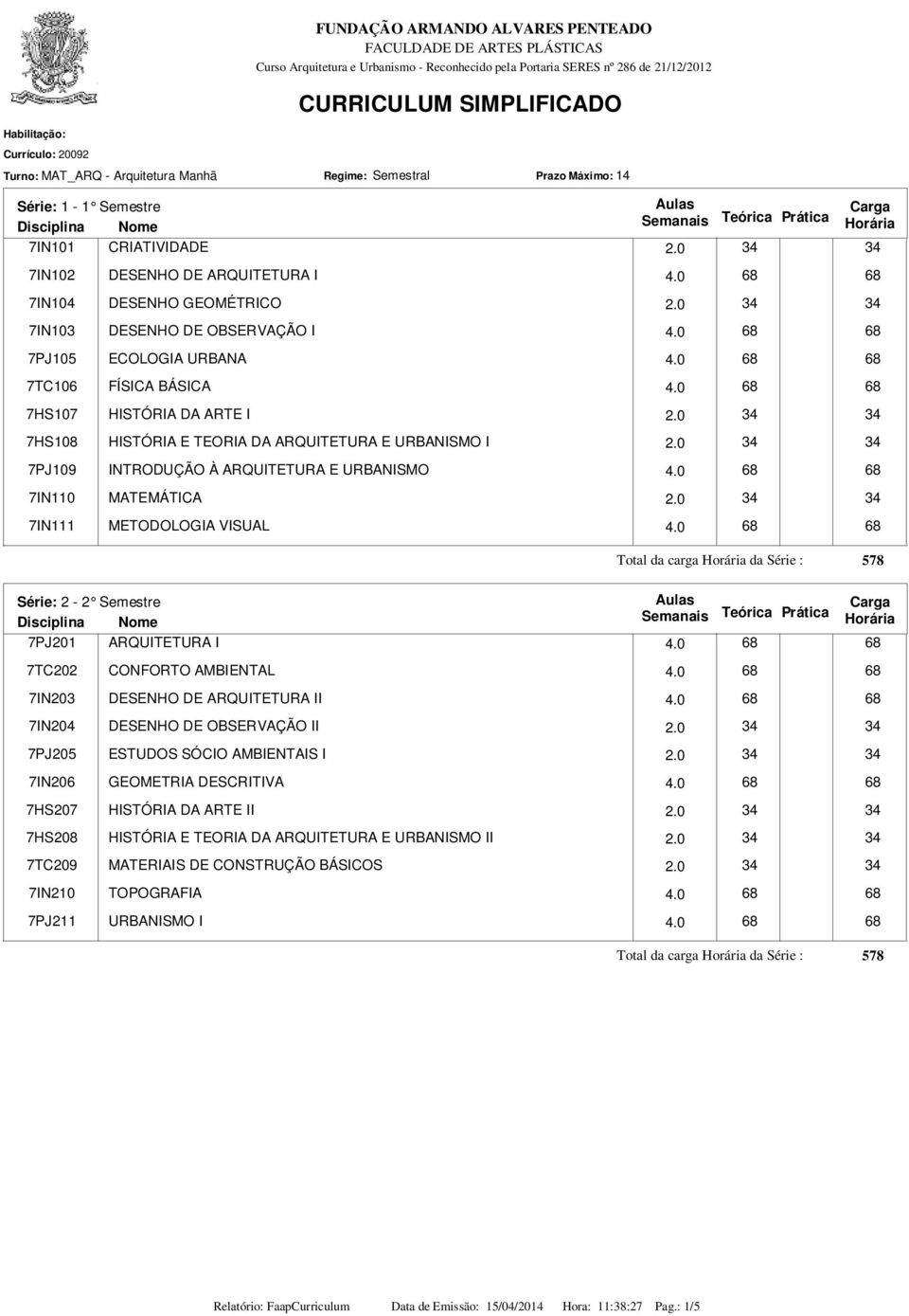 0 578 Série: 2-2 Semestre 7PJ201 ARQUITETURA I 4.0 7TC202 CONFORTO AMBIENTAL 4.0 7IN203 DESENHO DE ARQUITETURA II 4.0 7IN204 DESENHO DE OBSERVAÇÃO II 2.0 7PJ205 ESTUDOS SÓCIO AMBIENTAIS I 2.