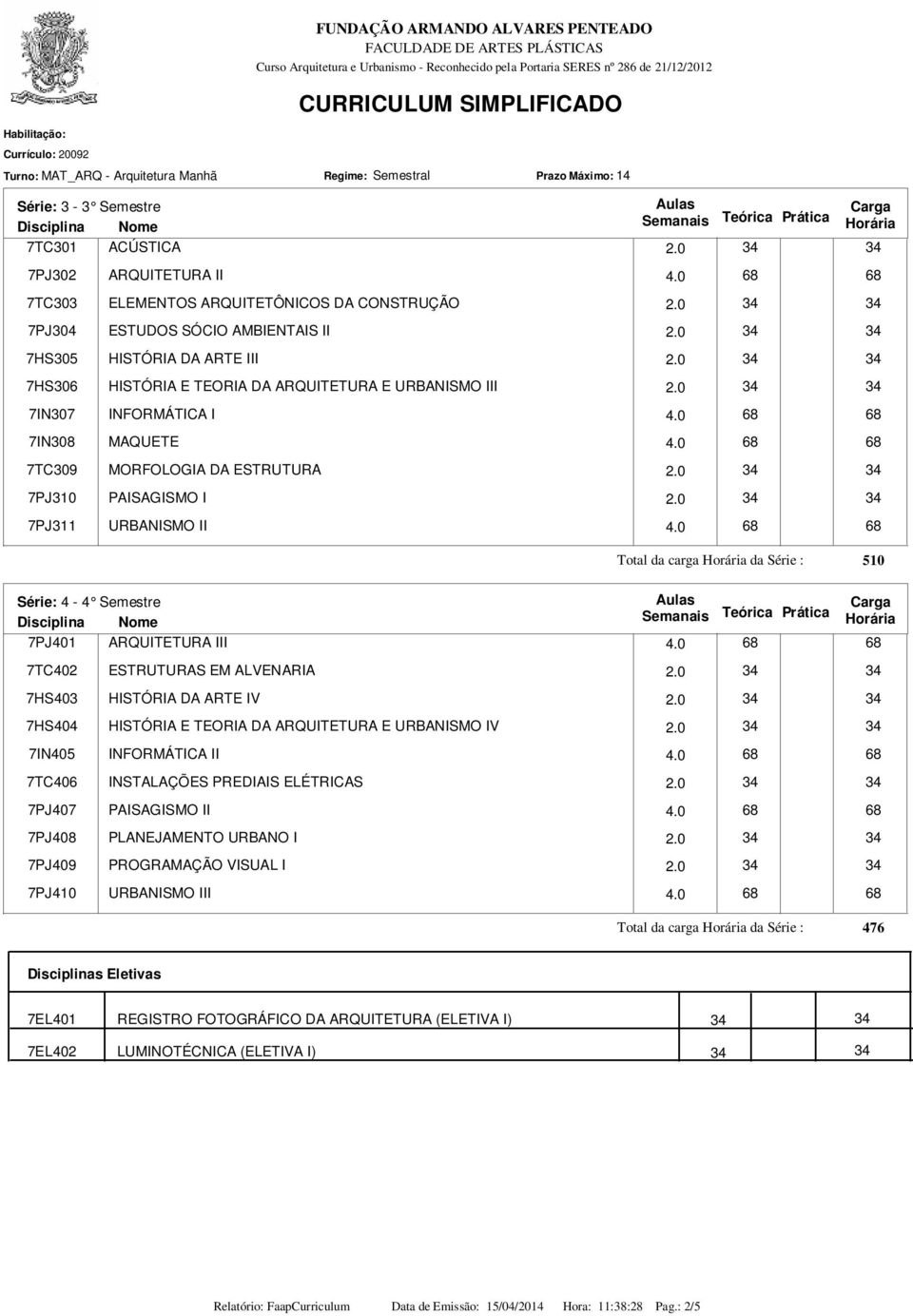 0 510 Série: 4-4 Semestre 7PJ401 ARQUITETURA III 4.0 7TC402 ESTRUTURAS EM ALVENARIA 2.0 7HS403 HISTÓRIA DA ARTE IV 2.0 7HS404 HISTÓRIA E TEORIA DA ARQUITETURA E URBANISMO IV 2.