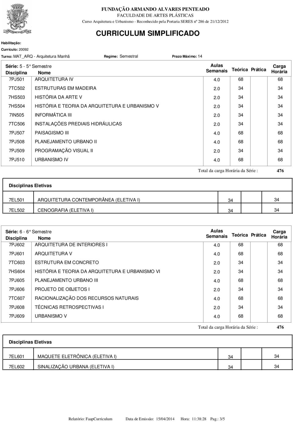 0 7EL501 ARQUITETURA CONTEMPORÂNEA (ELETIVA I) 7EL502 CENOGRAFIA (ELETIVA I) Série: 6-6 Semestre 7PJ602 ARQUITETURA DE INTERIORES I 4.0 7PJ601 ARQUITETURA V 4.0 7TC603 ESTRUTURA EM CONCRETO 2.