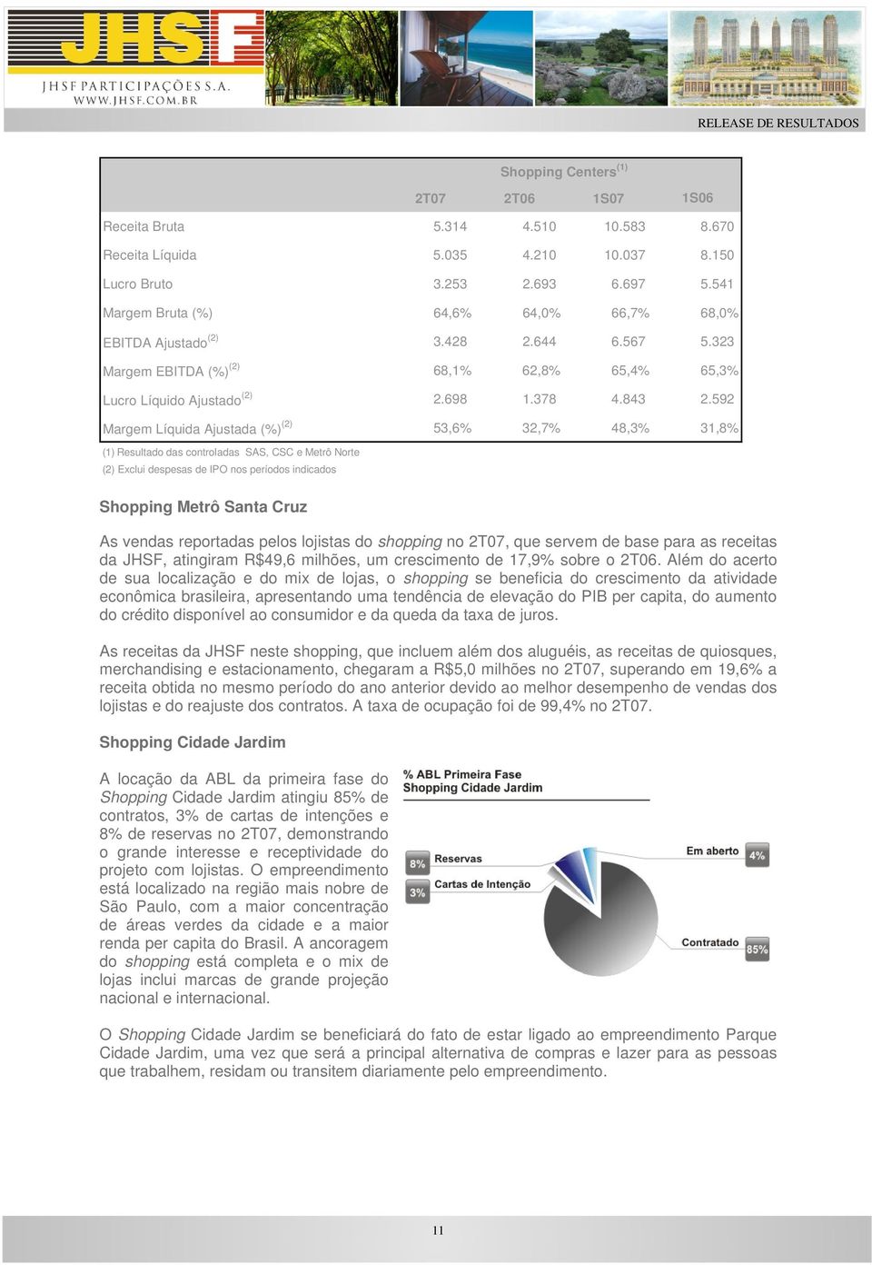 592 Margem Líquida Ajustada (%) (2) 53,6% 32,7% 48,3% 31,8% (1) Resultado das controladas SAS, CSC e Metrô Norte (2) Exclui despesas de IPO nos períodos indicados Shopping Metrô Santa Cruz As vendas