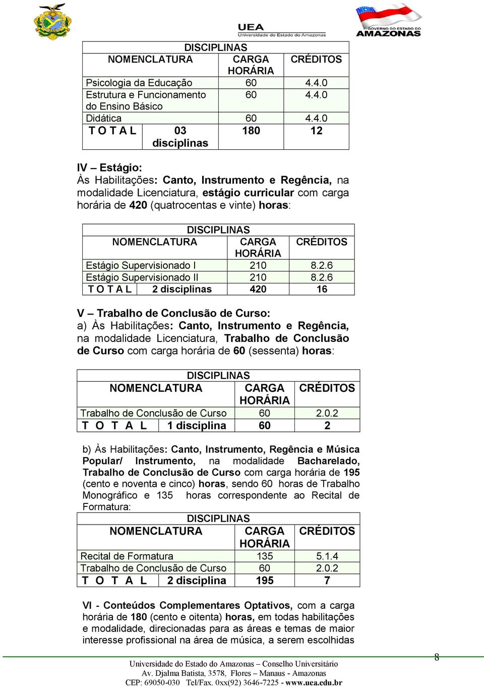 curricular com carga horária de 420