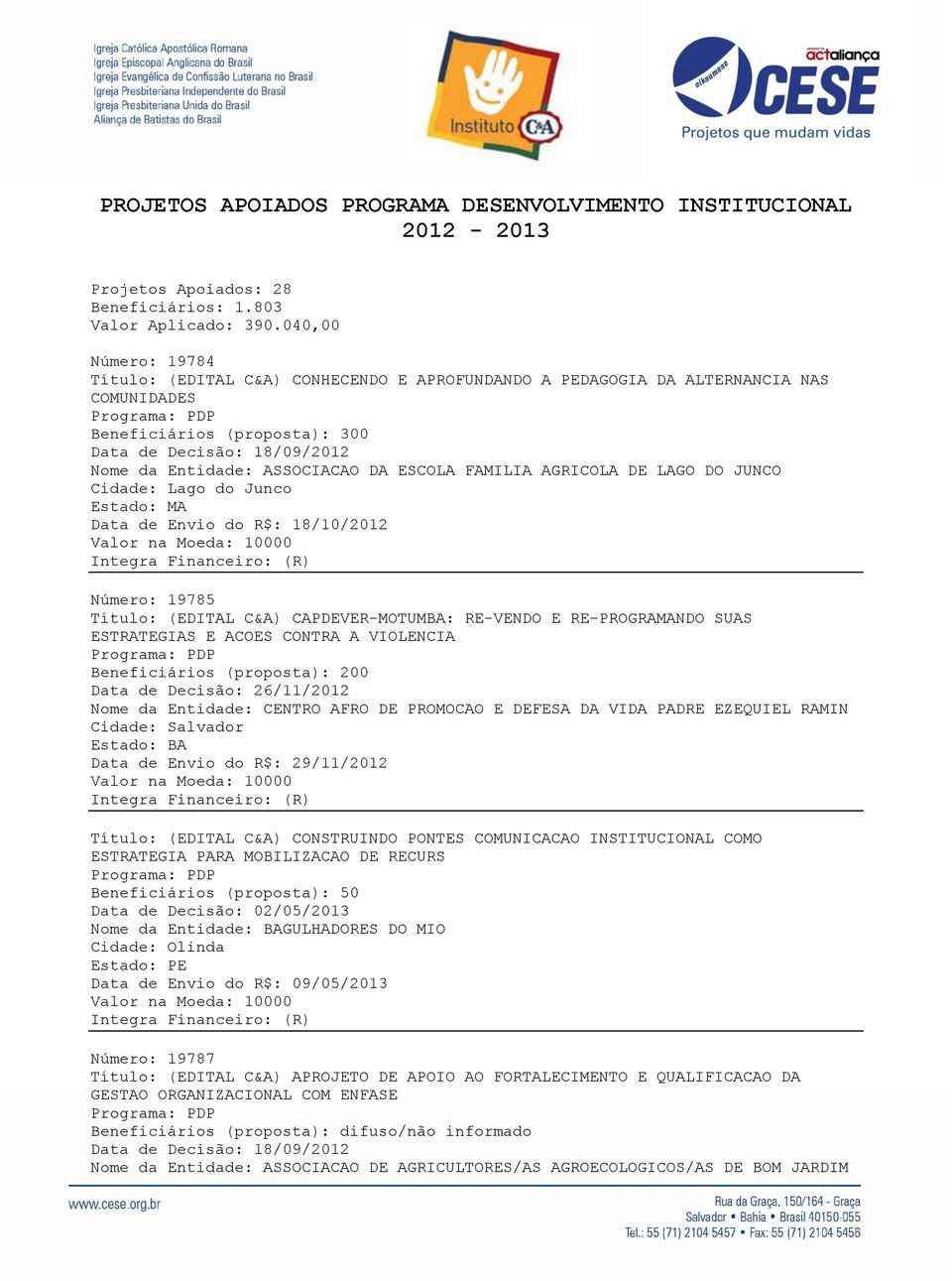 LAGO DO JUNCO Cidade: Lago do Junco Estado: MA Data de Envio do R$: 18/10/2012 Número: 19785 Título: (EDITAL C&A) CAPDEVER-MOTUMBA: RE-VENDO E RE-PROGRAMANDO SUAS ESTRATEGIAS E ACOES CONTRA A