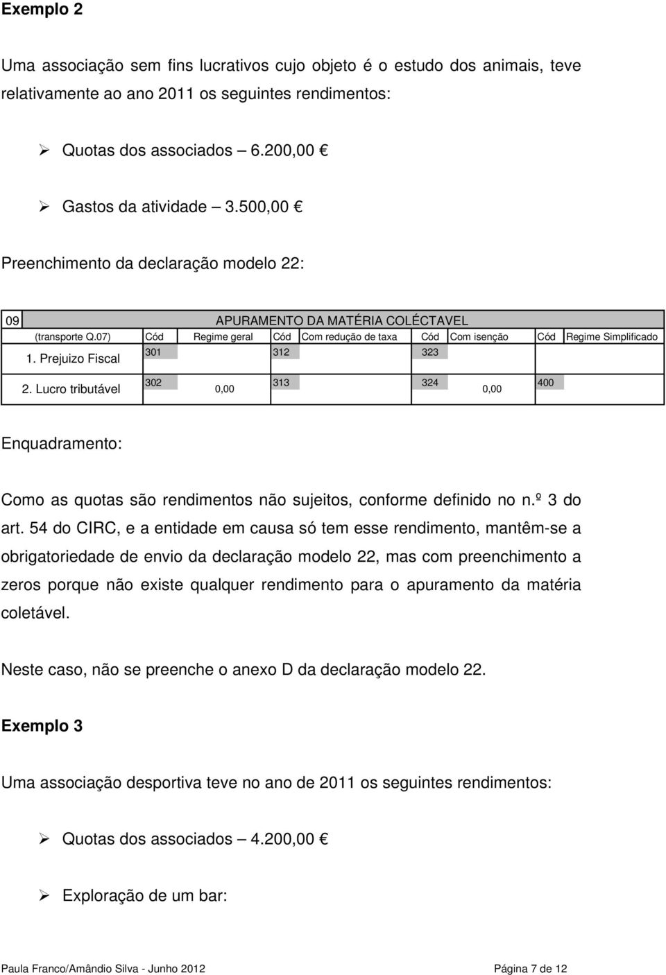 Lucro tributável APURAMENTO DA MATÉRIA COLÉCTAVEL Cód Regime geral Cód Com redução de taxa Cód Com isenção Cód Regime Simplificado 301 312 323 302 0,00 313 324 0,00 400 Enquadramento: Como as quotas