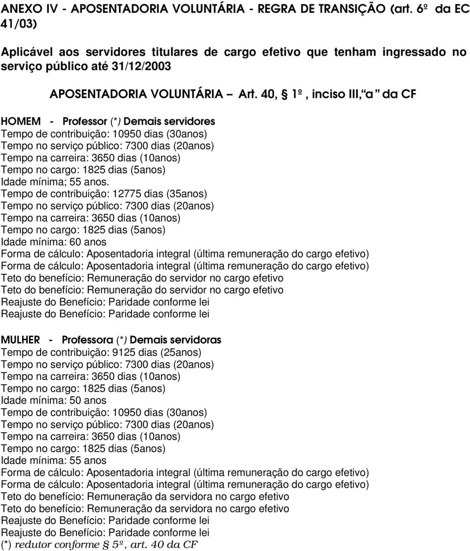 40, 1º, inciso III, a da CF HOMEM - Professor (*) Demais servidores Tempo de contribuição: 10950 dias (30anos) Tempo no serviço público: 7300 dias (20anos) Tempo na carreira: 3650 dias (10anos) Idade