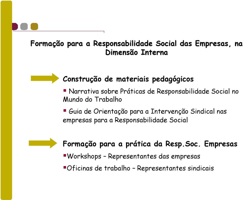 Orientação para a Intervenção Sindical nas empresas para a Responsabilidade Social Formação para a