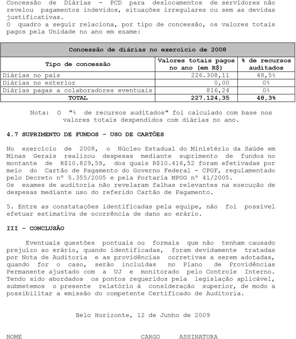 recursos no ano (em R$) auditados Diárias no país 226.308,11 48,5% Diárias no exterior 0,00 0% Diárias pagas a colaboradores eventuais 816,24 0% TOTAL 227.