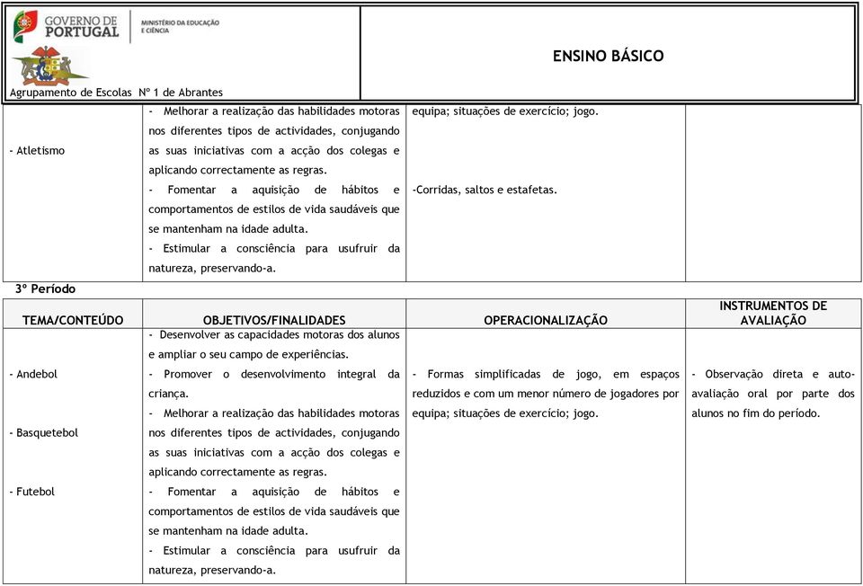 - Fomentar a aquisição de hábitos e -Corridas, saltos e estafetas. comportamentos de estilos de vida saudáveis que se mantenham na idade adulta.