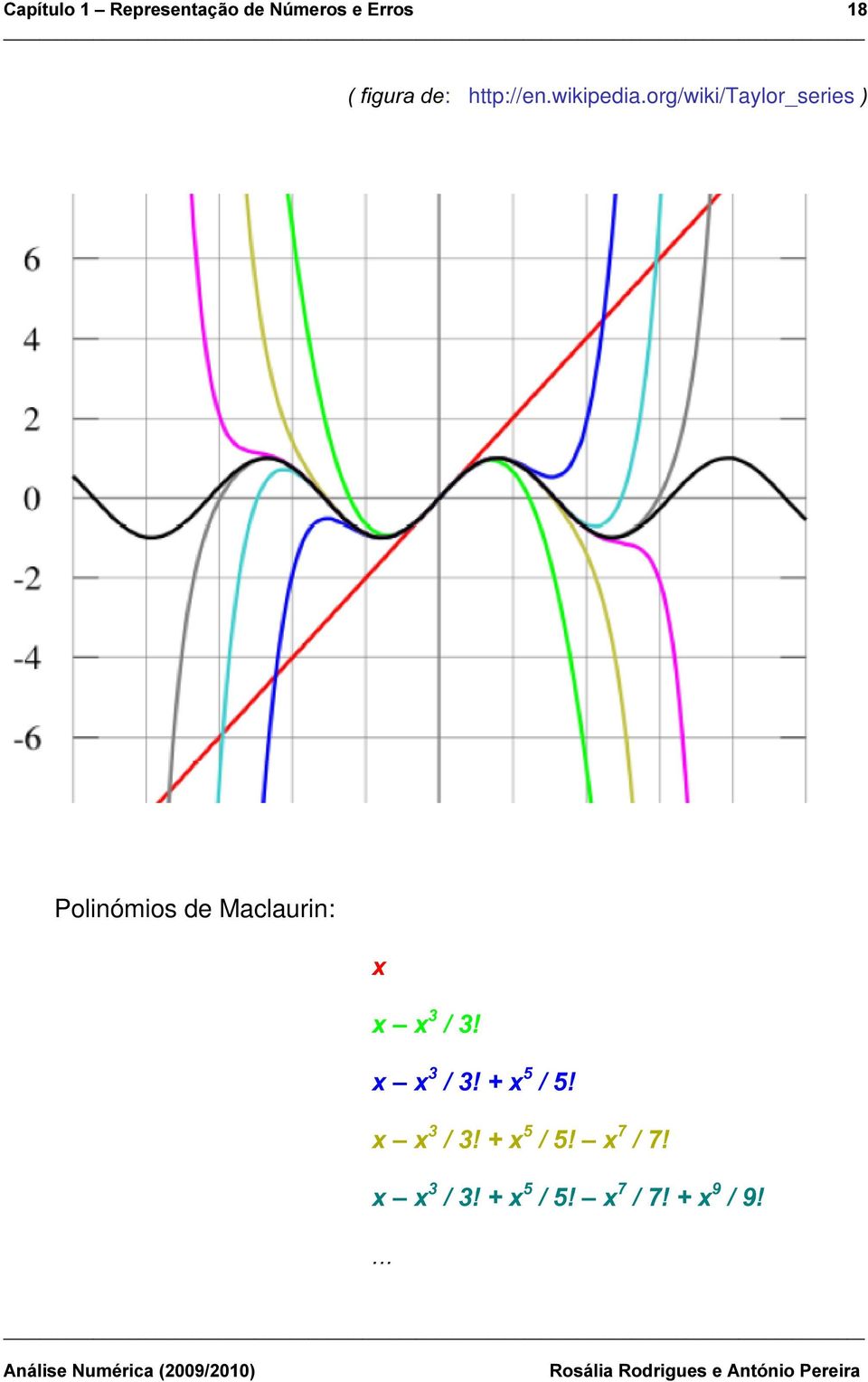 org/wiki/taylor_series