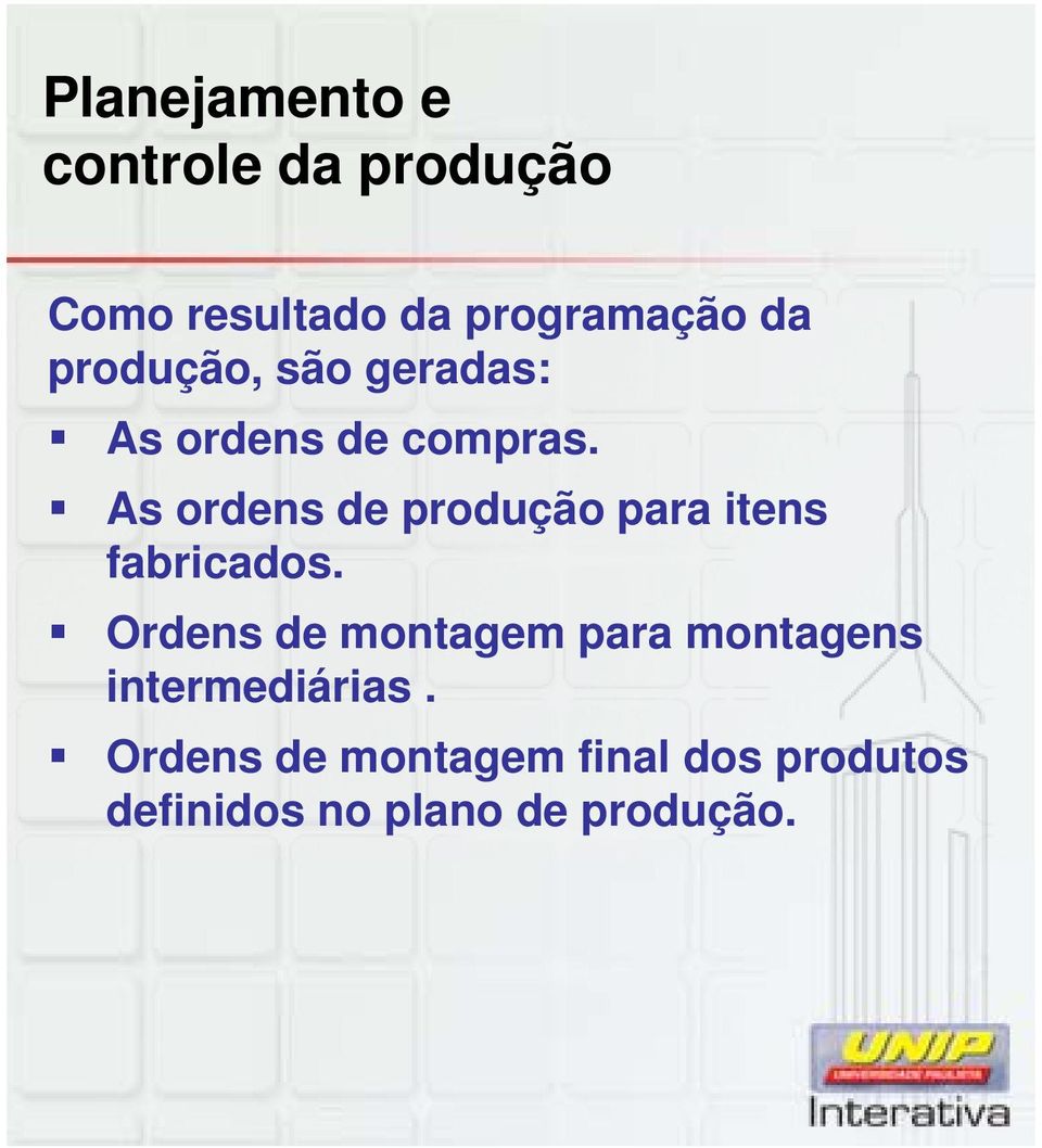 As ordens de produção para itens fabricados.