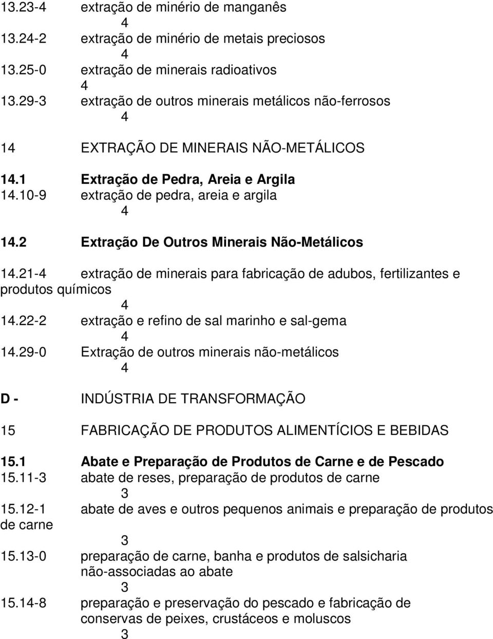 Extração De Outros Minerais Não-Metálicos.- extração de minerais para fabricação de adubos, fertilizantes e produtos químicos.- extração e refino de sal marinho e sal-gema.