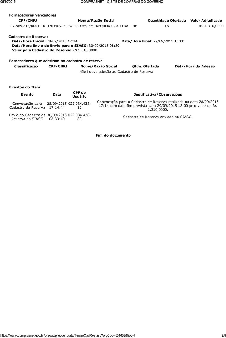 310,0000 /Hora Inicial: 17:14 /Hora Final: 29/09/2015 18:00 /Hora Envio de Envio para o SIASG: 08:39 para 1.