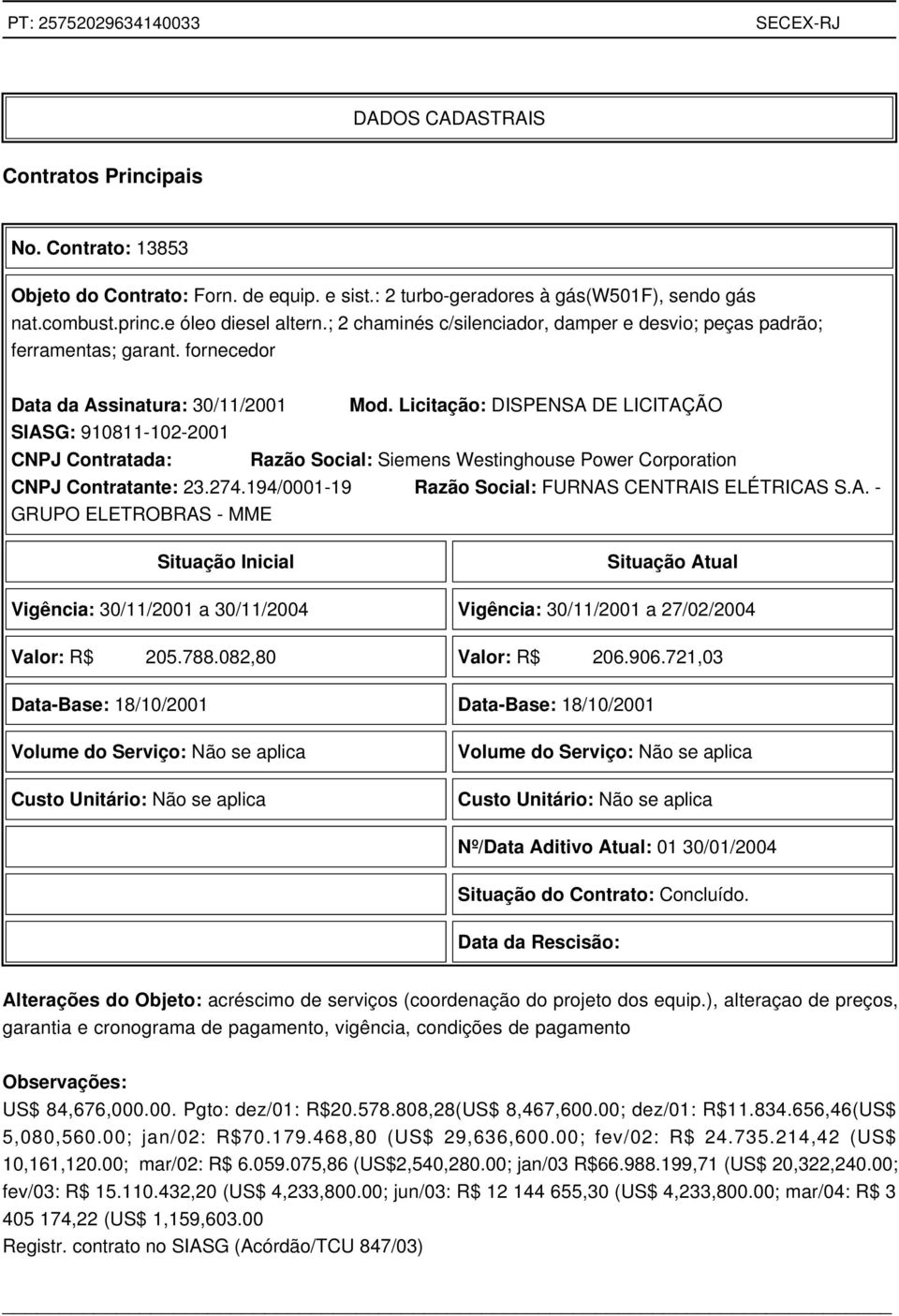 Licitação: DISPENSA DE LICITAÇÃO SIASG: 910811-102-2001 CNPJ Contratada: Razão Social: Siemens Westinghouse Power Corporation CNPJ Contratante: 23.274.