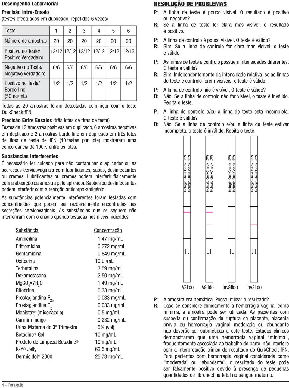 com rigor com o teste QuikCheck ffn.