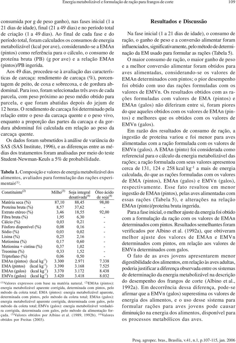 Ao final de cada fase e do período total, foram calculados os consumos de energia metabolizável (kcal por ave), considerando-se a EMAn (pintos) como referência para o cálculo, o consumo de proteína