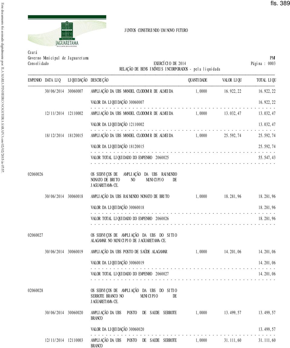 032,47 18/12/2014 18120015 AMPLIAÇÃO DA UBS MANOEL CLODOMIR DE ALMEIDA 1,0000 25.592,74 25.592,74 VALOR DA LIQUIDAÇÃO 18120015 25.592,74 VALOR TOTAL LIQUIDADO DO EMPENHO 2060025 55.