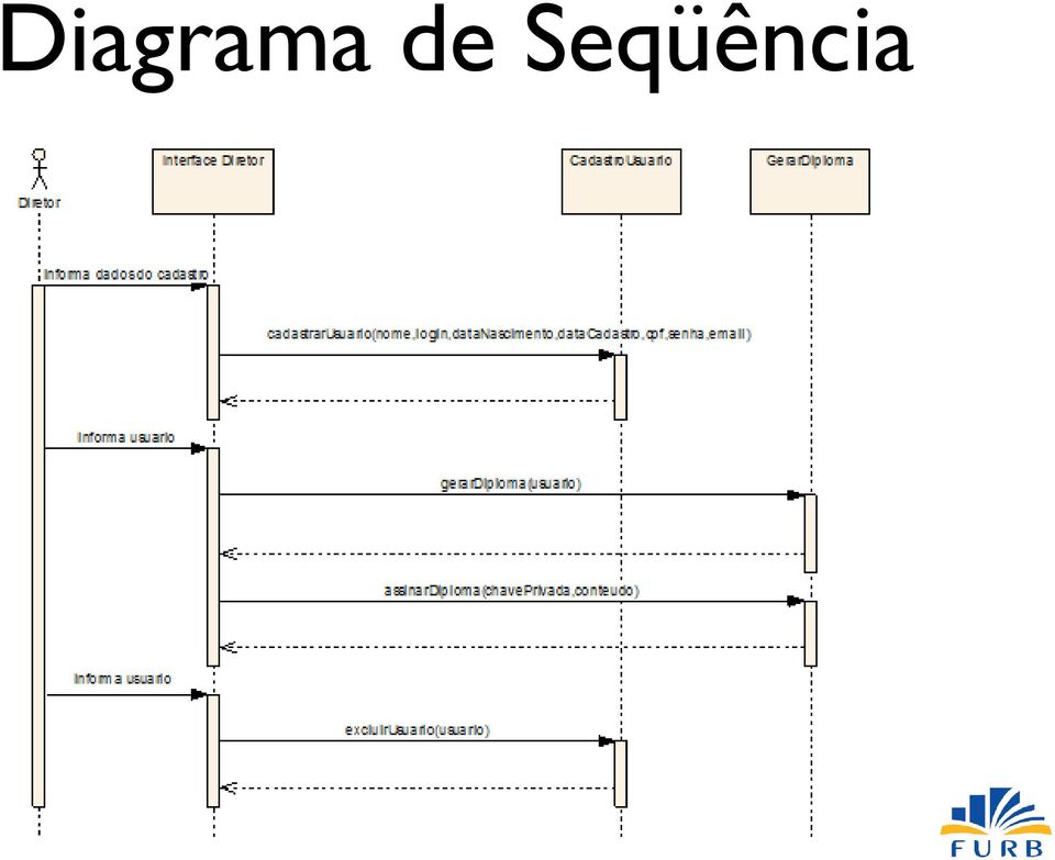 Seqüência