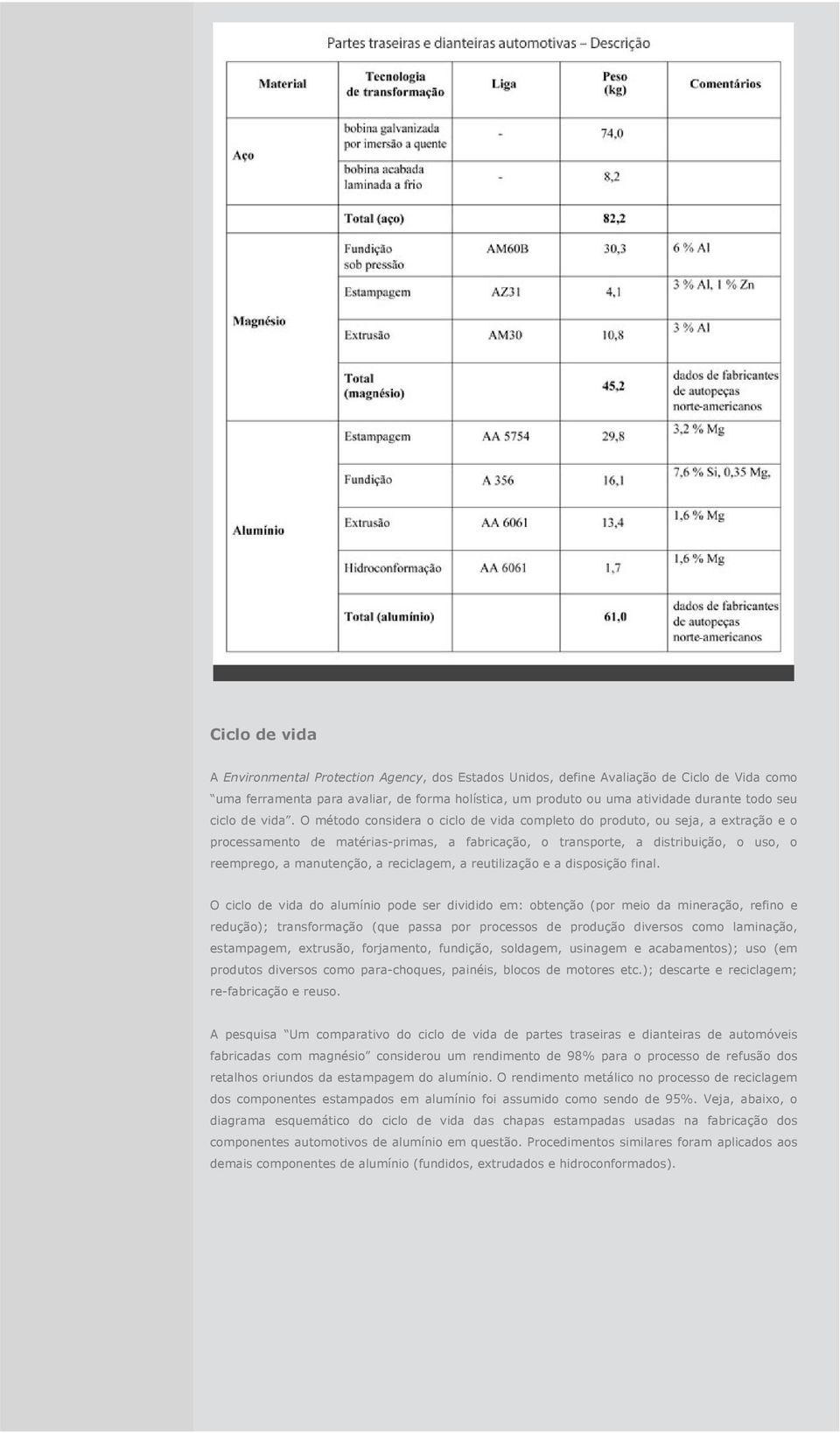 O método considera o ciclo de vida completo do produto, ou seja, a extração e o processamento de matérias-primas, a fabricação, o transporte, a distribuição, o uso, o reemprego, a manutenção, a