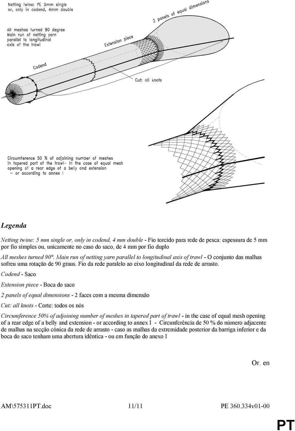 Codend - Saco Extension piece - Boca do saco 2 panels of equal dimensions - 2 faces com a mesma dimensão Cut: all knots - Corte: todos os nós Circumference 50% of adjoining number of meshes in