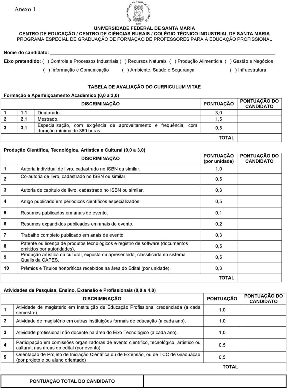 Ambiente, Saúde e Segurança ( ) Infraestrutura Formação e Aperfeiçoamento Acadêmico (0,0 a 3,0) TABELA DE AVALIAÇÃO DO CURRICULUM VITAE DISCRIMINAÇÃO PONTUAÇÃO 1 1.1 Doutorado. 3,0 2 2.1 Mestrado.