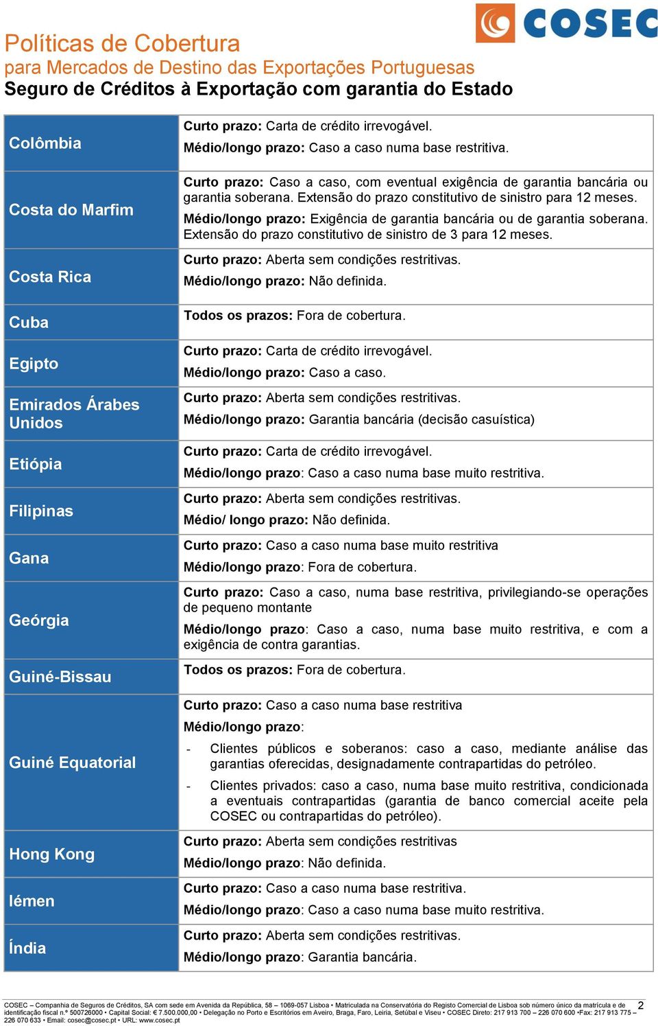 Extensão do prazo constitutivo de sinistro de 3 para 12 meses. Caso a caso. Garantia bancária (decisão casuística) Caso a caso numa base muito restritiva. Médio/ longo prazo: Não definida.