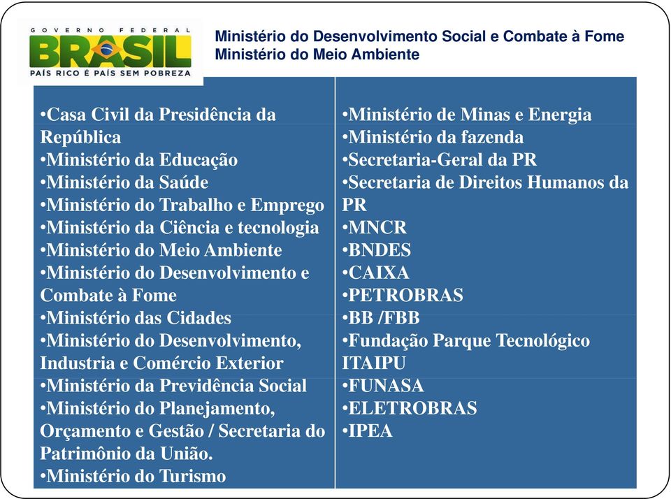 Previdência Social Ministério do Planejamento, Orçamento e Gestão / Secretaria do Patrimônio da União.