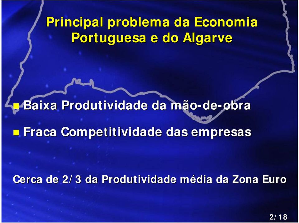 de-obra Fraca Competitividade das empresas