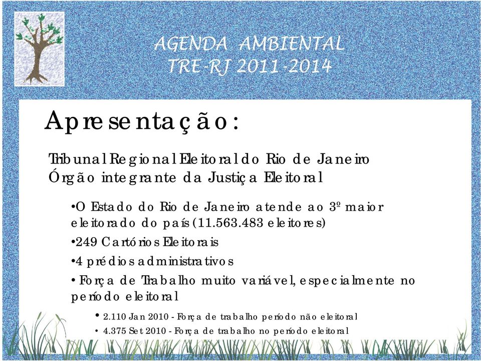 483 eleitores) 249 Cartórios Eleitorais 4 prédios administrativos Força de Trabalho muito variável,