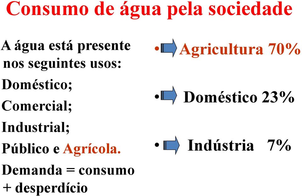 Comercial; Industrial; Público e Agrícola.