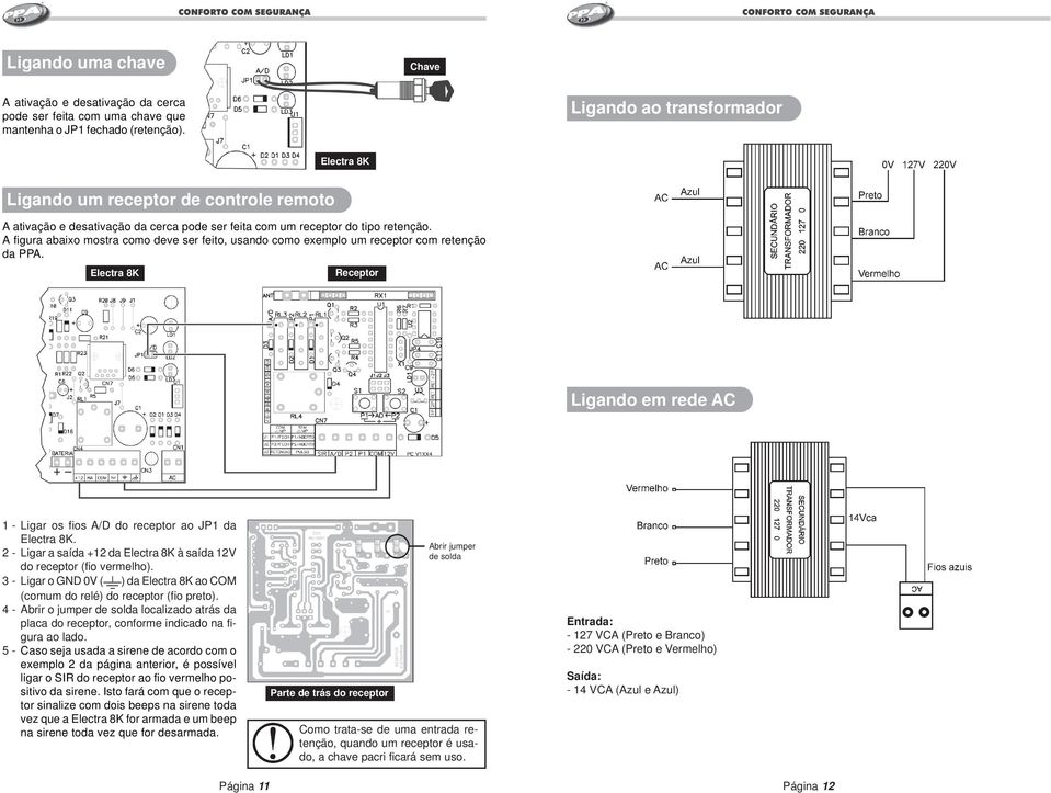 A figura abaixo mostra como deve ser feito, usando como exemplo um receptor com retenção da PPA. Receptor Ligando em rede AC 1 Ligar os fios A/D do receptor ao JP1 da.