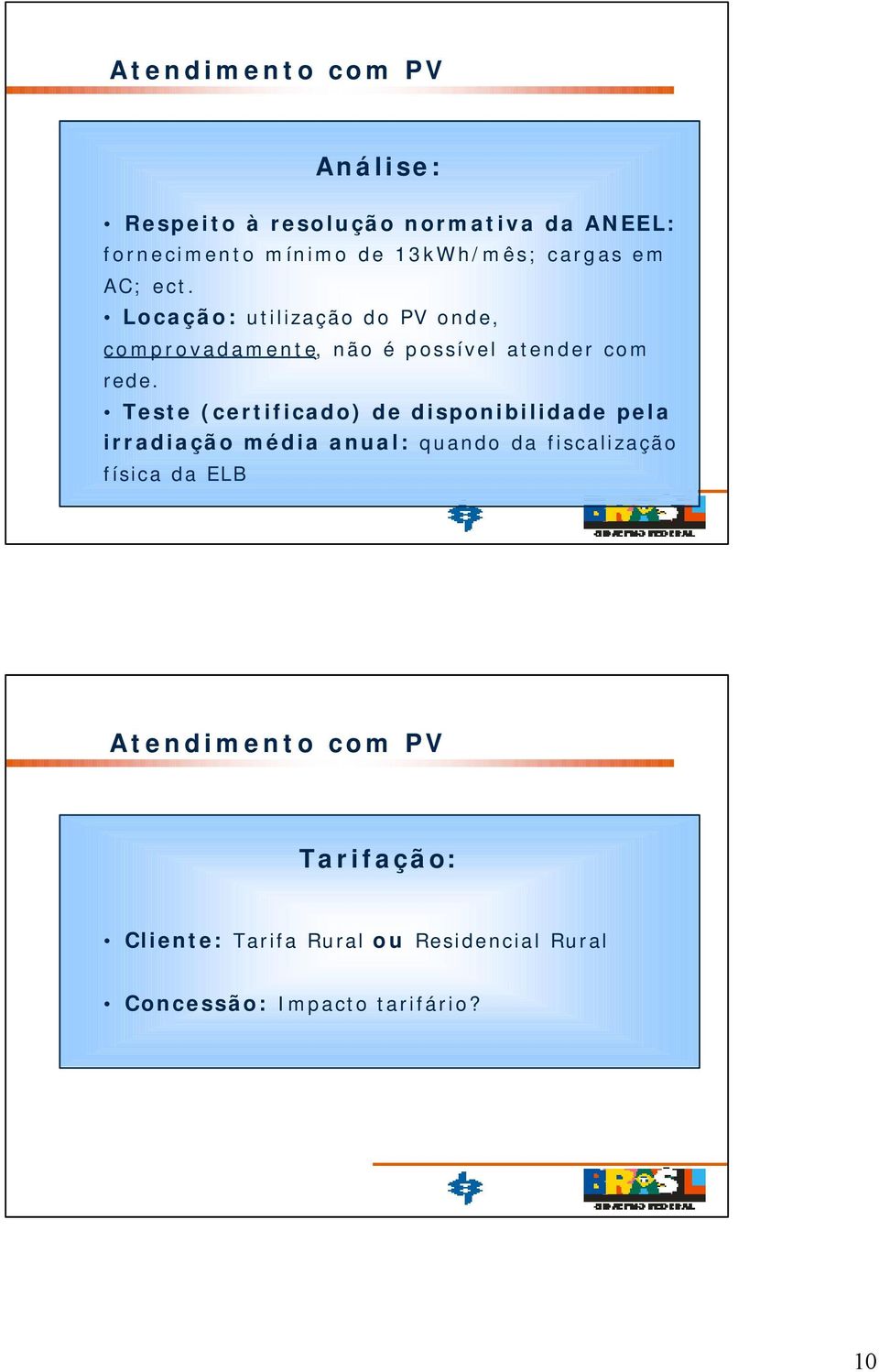 Teste (certificado) de disponibilidade pela irradiação média anual: quando da fiscalização física da