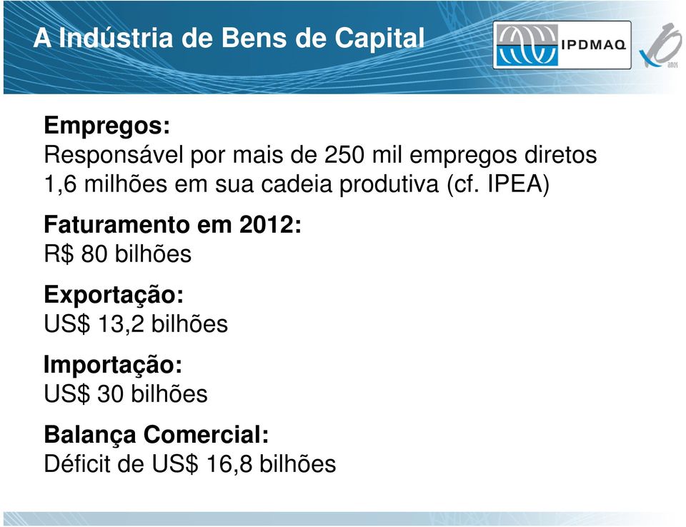 IPEA) Faturamento em 2012: R$ 80 bilhões Exportação: US$ 13,2