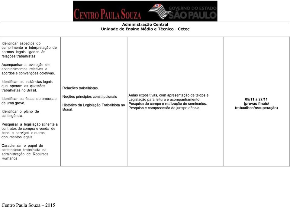 Identificar as fases do processo de uma greve. Identificar o plano de contingência. Relações trabalhistas.