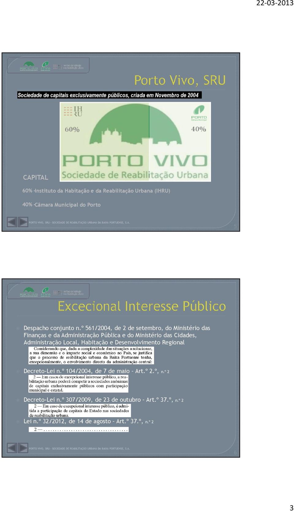 º 561/2004, de 2 de setembro, do Ministério das Finanças e da Administração Pública e do Ministério das Cidades, Administração Local,