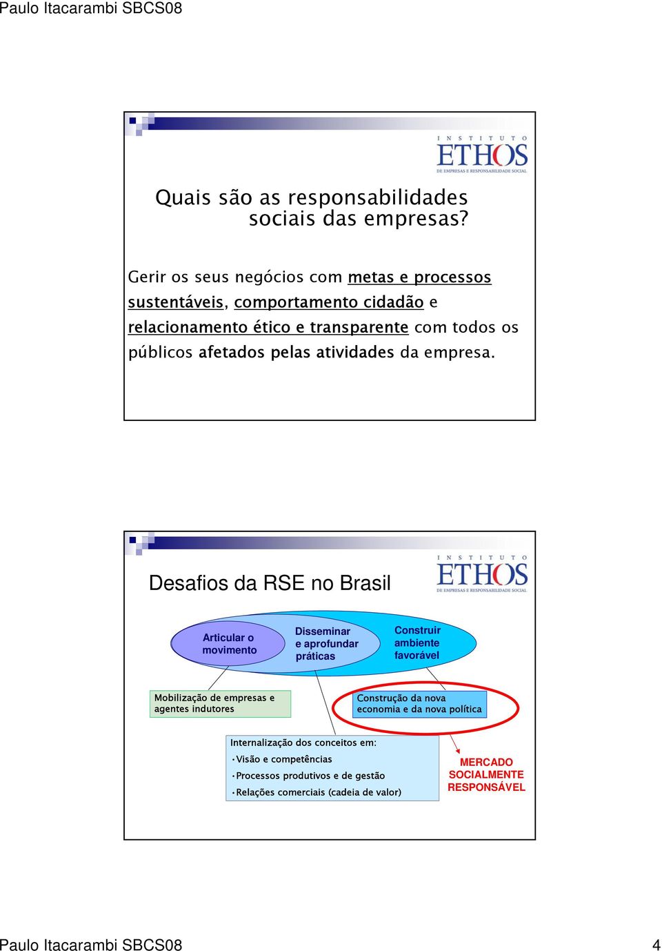 pelas atividades da empresa.