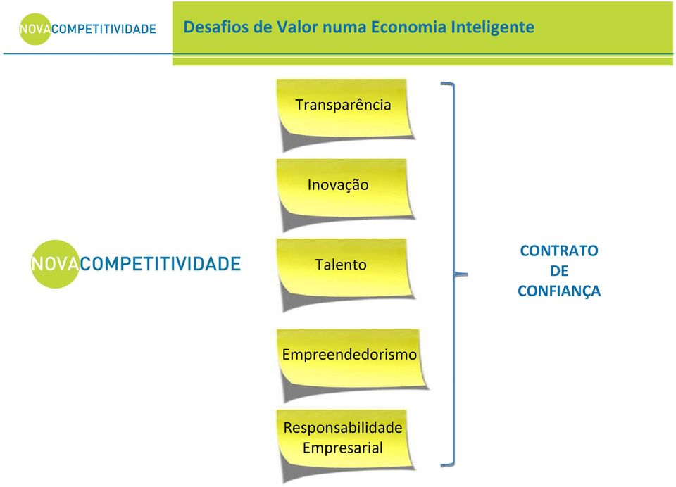 Talento CONTRATO DE CONFIANÇA