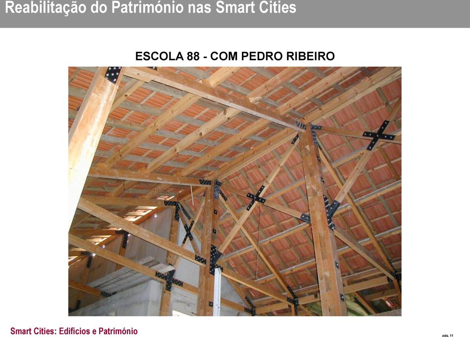 Smart Cities ESCOLA