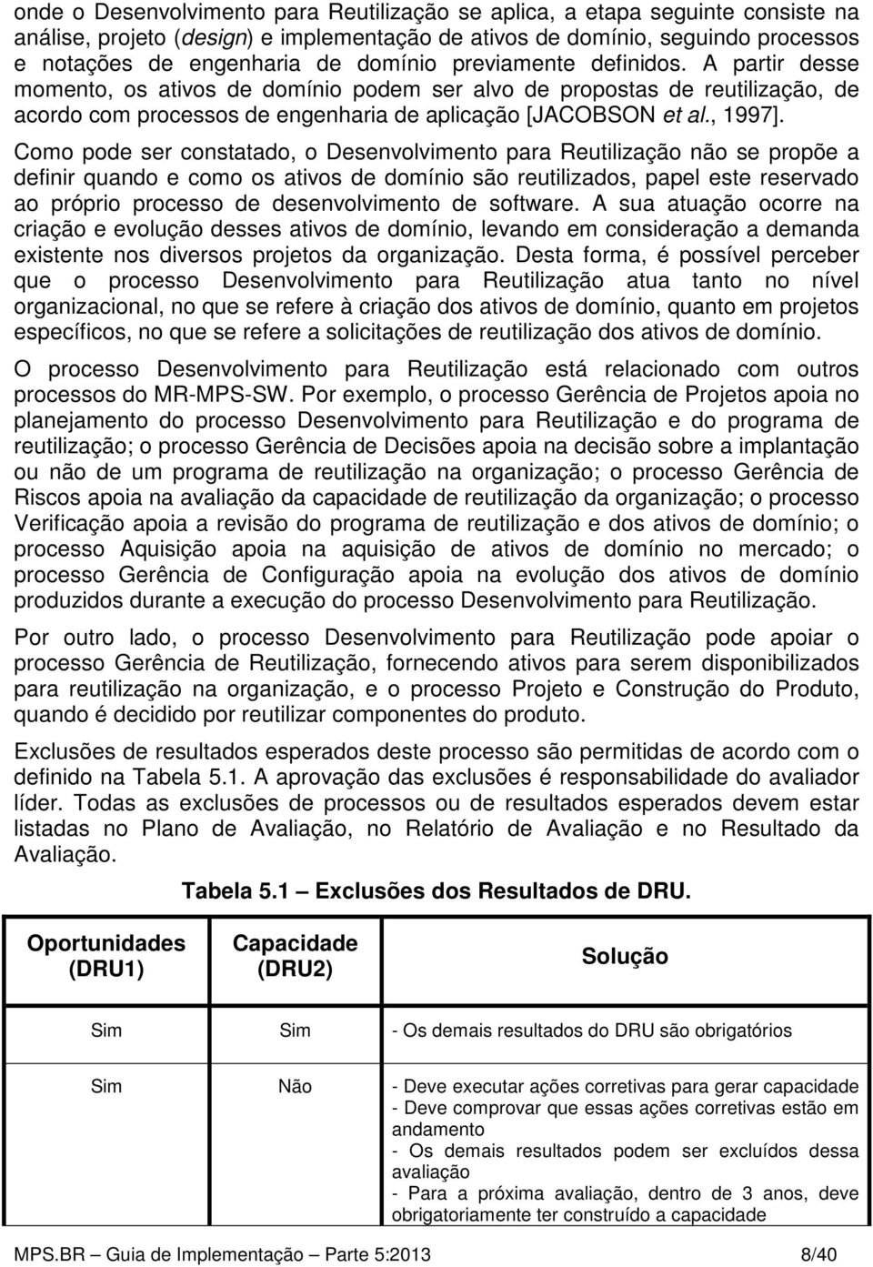 Como pode ser constatado, o Desenvolvimento para Reutilização não se propõe a definir quando e como os ativos de domínio são reutilizados, papel este reservado ao próprio processo de desenvolvimento