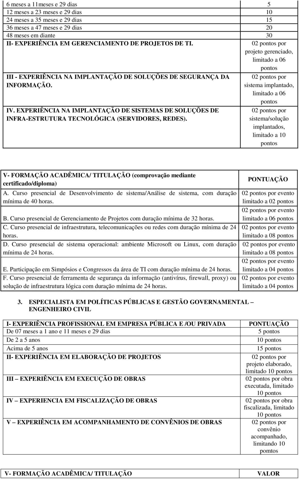 EXPERIÊNCIA NA IMPLANTAÇÃO DE SISTEMAS DE SOLUÇÕES DE INFRA-ESTRUTURA TECNOLÓGICA (SERVIDORES, REDES).