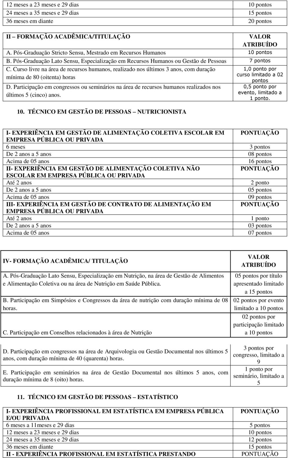 Curso livre na área de recursos humanos, realizado nos últimos 3 anos, com duração mínima de 80 (oitenta) horas D.