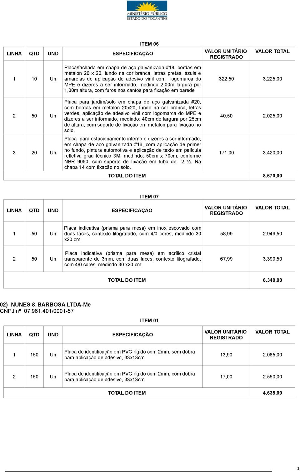 225,00 2 50 Un 3 20 Un Placa para jardim/solo em chapa de aço galvanizada #20, com bordas em metalon 20x20, fundo na cor branca, letras verdes, aplicação de adesivo vinil com logomarca do MPE e