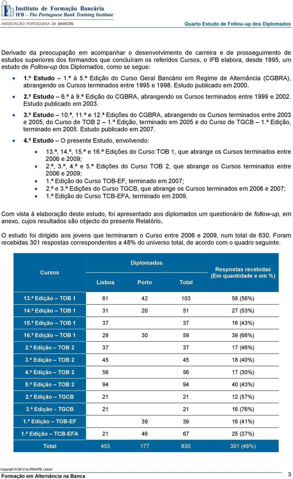 Estudo publicado em 2000. 2.º Estudo 6.ª à 9.ª Edição do CGBRA, abrangendo os Cursos terminados entre 1999 e 2002. Estudo publicado em 2003. 3.º Estudo 10.ª, 11.ª e 12.