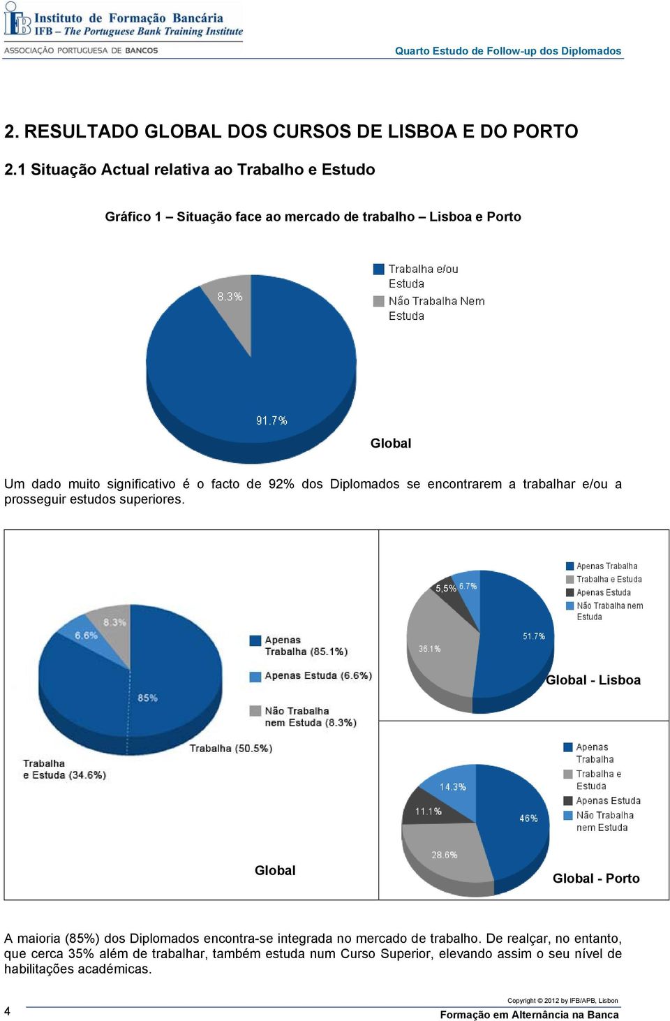 facto de 92% dos Diplomados se encontrarem a trabalhar e/ou a prosseguir estudos superiores.