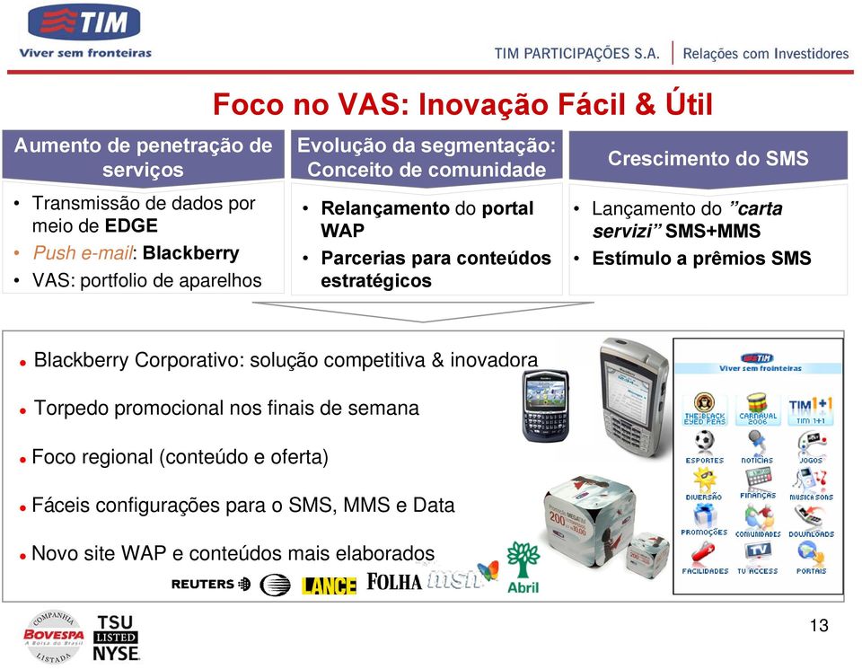 estratégicos Lançamento do carta servizi SMS+MMS Estímulo a prêmios SMS z Blackberry Corporativo: solução competitiva & inovadora z Torpedo