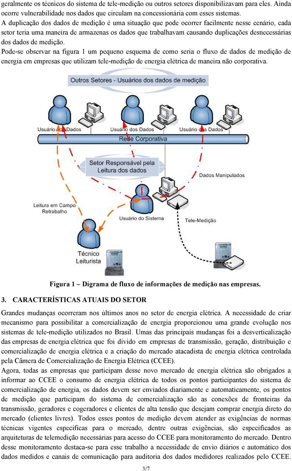 dados de medição.