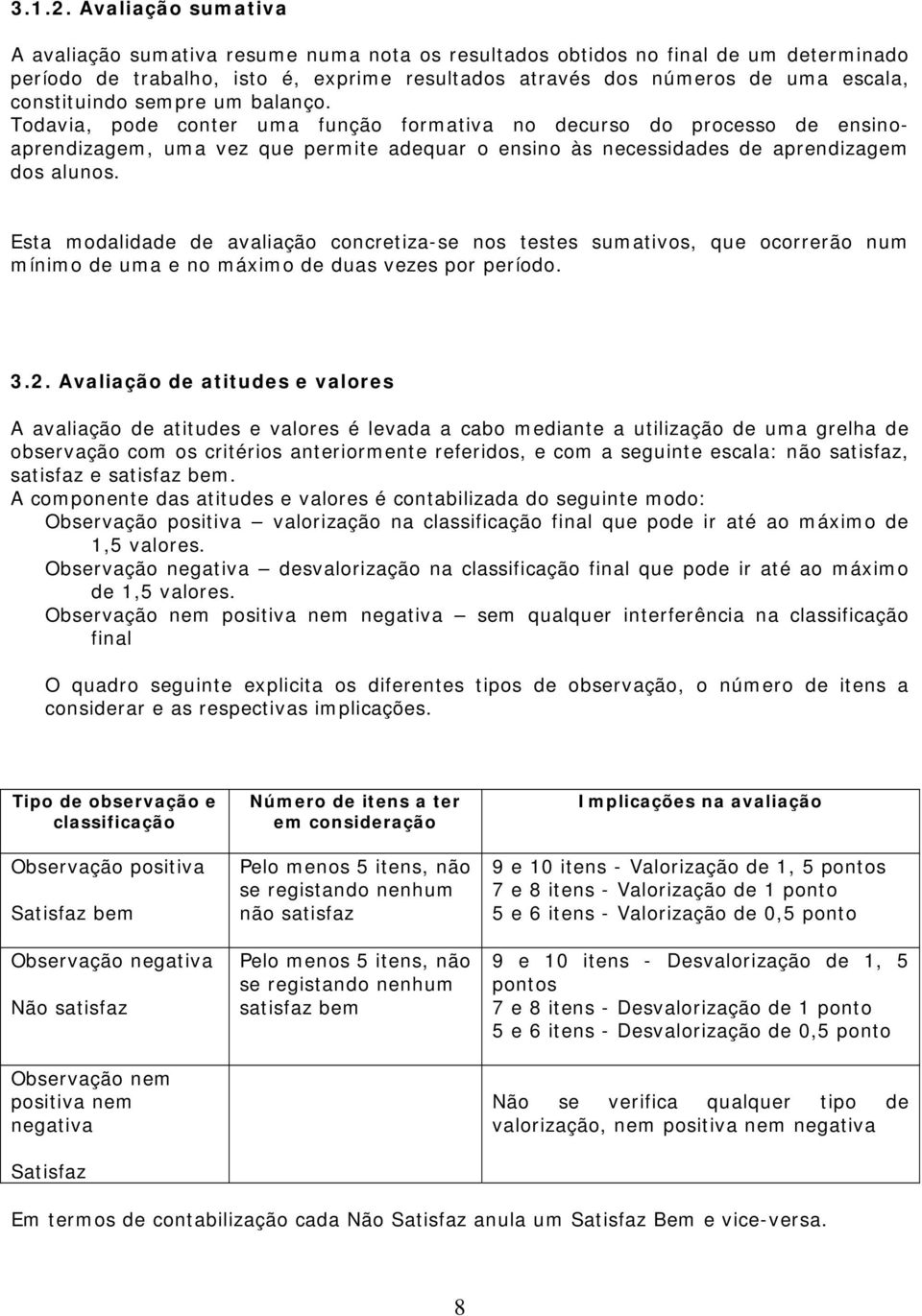 constituindo sempre um balanço. Todavia, pode conter uma função formativa no decurso do processo de ensinoaprendizagem, uma vez que permite adequar o ensino às necessidades de aprendizagem dos alunos.