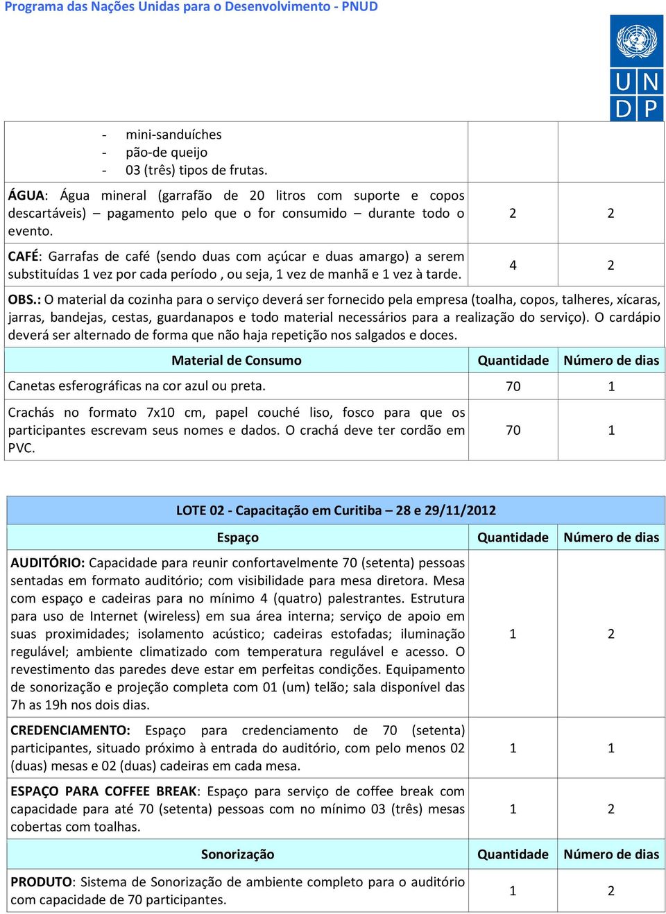 : O material da cozinha para o serviço deverá ser fornecido pela empresa (toalha, copos, talheres, xícaras, jarras, bandejas, cestas, guardanapos e todo material necessários para a realização do