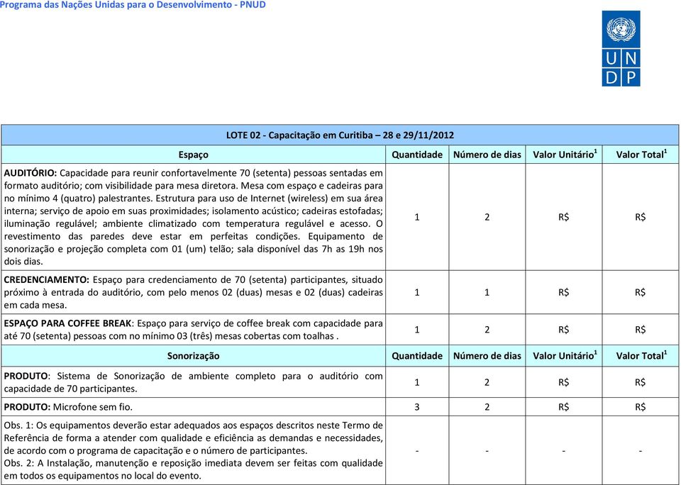 Estrutura para uso de Internet (wireless) em sua área interna; serviço de apoio em suas proximidades; isolamento acústico; cadeiras estofadas; iluminação regulável; ambiente climatizado com