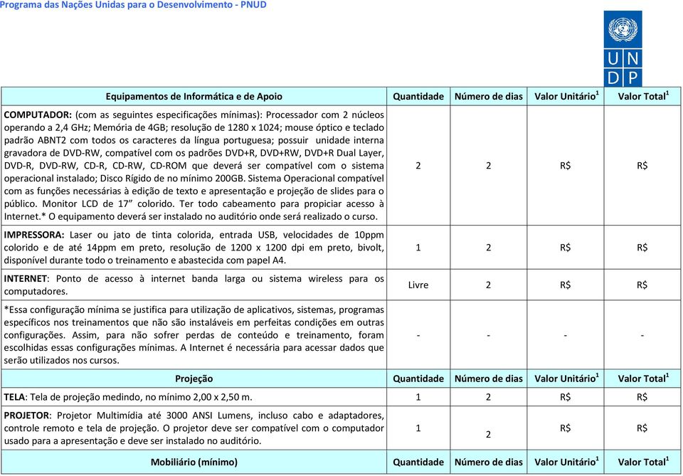 DVD-R, DVD-RW, CD-R, CD-RW, CD-ROM que deverá ser compatível com o sistema operacional instalado; Disco Rígido de no mínimo 200GB.