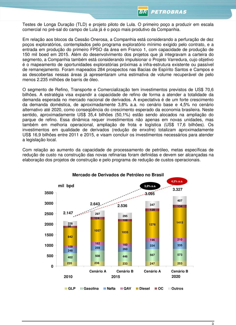 produção do primeiro FPSO da área em Franco 1, com capacidade de produção de 150 mil boed em 2015.